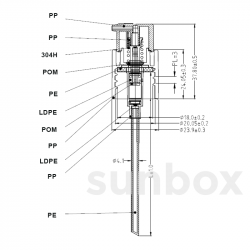 sunbox_2